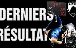 Résultats du weekend