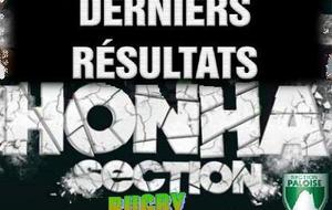 Résultats de ce weekend