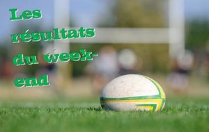 Les résultats du week-end du 1er décembre