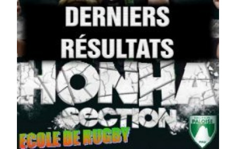 Résultats du Weekend Ecole de Rugby