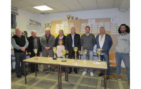 Tournoi de Paques : tirage des poules