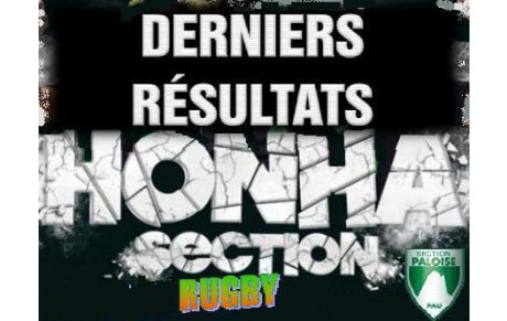 Résultats de ce weekend