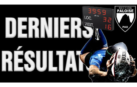 Les résultats du weekend