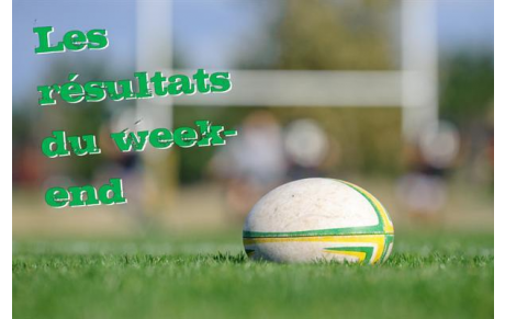 Les résultats du week-end du 1er décembre